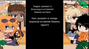 {Реакция «Лисья нора» на тт} 2/? by: Хиё