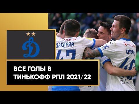 Все голы «Динамо» в Тинькофф РПЛ сезона 2021/22