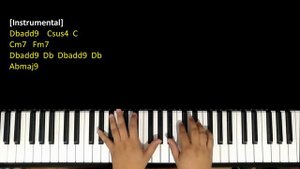 Close To You - The Carpenters | Piano Cover Accompaniment Backing Track Karaoke Chords Tutorial