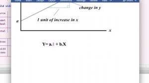 STATA - OLS regression & Results