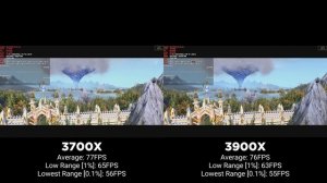 AMD Ryzen 3700X vs 3900X | RX 5700 XT | Total War: Warhammer II | Ultra Settings | WePC Benchmark