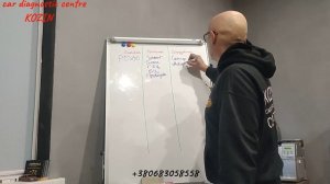 Диагностическое оборудование для сто