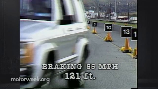 Автонеделя(MotorWeek). Ретро Ревю. Jeep Cherokee 1987 (Перевод с английского) смотреть онлайн