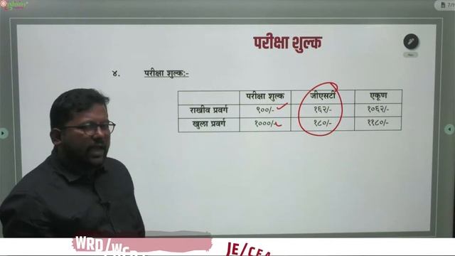 cidco recruitment 2024 | cidco civil ae recruitment | cidco vacancy 2024 | cidco bharti 2024 #cidco смотреть онлайн