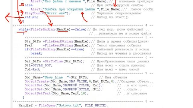 Функции работы с файлами и пример кода (MQL4)