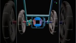 Дифференциал с муфтой блокировки. Как работает блокировка дифференциала. 3D модель.