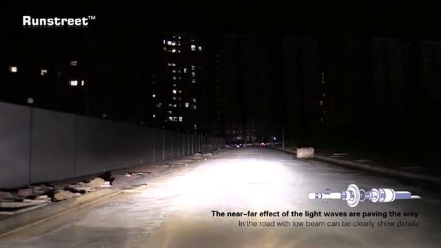 Runstreet(TM) 2017 Super Bright 6000K White Car LED Headlight H1 H3 H4 H7 H11 9005 HB3 9006 HB4 901
