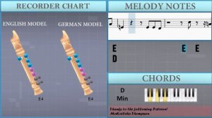 SUPER EASY: How to play Shinunoga E wa  by Fujii Kaze on Recorder (Tutorial)