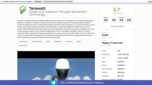 TeraWatt  Рейтинг проекта