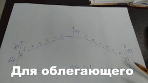 Наколенник спицами из верблюжьей шерсти