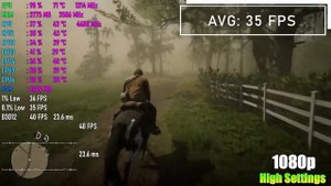 СТАРУШКА GTX 980 4GB - ТЕСТЫ В ИГРАХ 2020 + INTEL CORE I5 9600K!