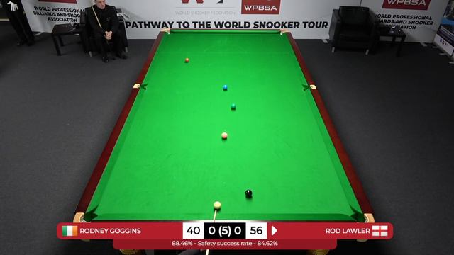 Rodney Goggins v Rod Lawler - WSF Championship (February 2022) смотреть онлайн