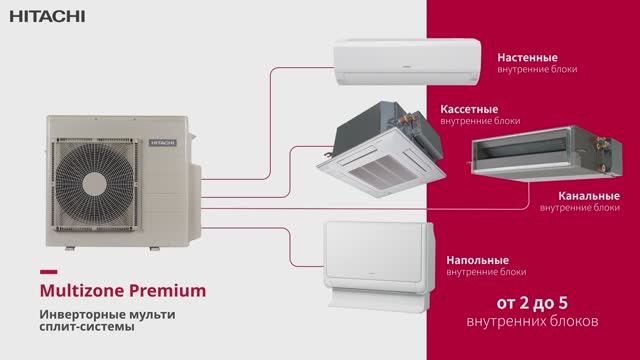 Мульти сплит-система Hitachi Multizone Premium смотреть онлайн