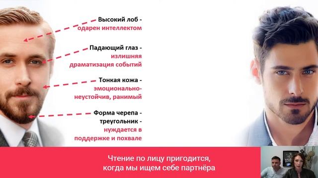 Я вижу тебя насквозь. Физиогномика