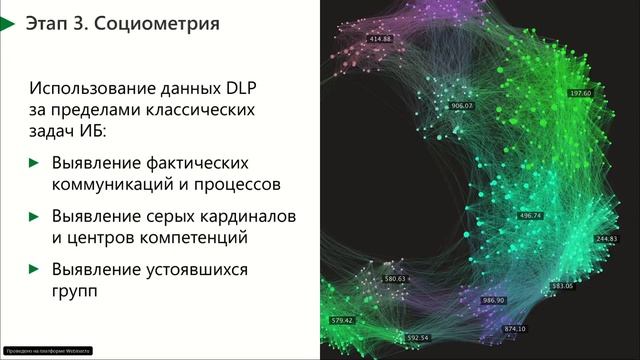 DLP на грани - вебинар о новом InfoWatch Traffic Monitor 7.0 смотреть онлайн