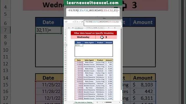 Excel Pro Trick: Filter Data based on Weekday in Excel with FILTER Function in Excel Formula: How T