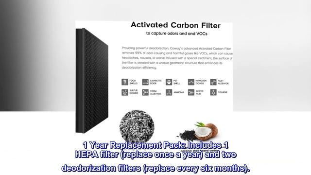Coway Airmega 150 Air Purifier Replacement Filter Set, Green True HEPA and Active Carbon Filter смотреть онлайн