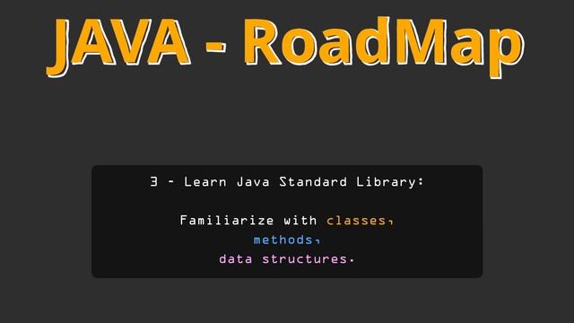 JAVA ROAD-MAP From Zero To Hero Learn How to Program