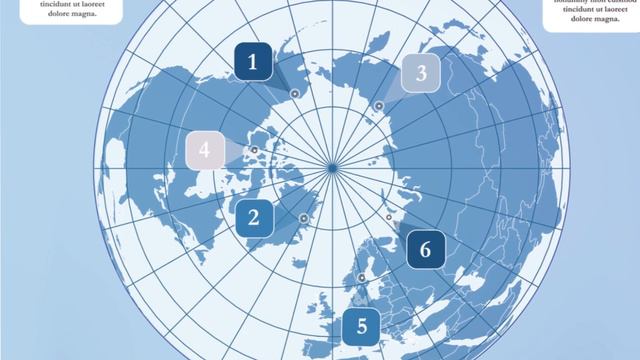 The 20-Year Descent: A Chronological Analysis of 2024-2044's Global Catastrophes -Historian's Lette