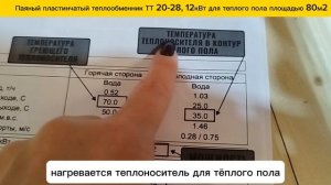 Паяный теплообменник ТТ20-28 для теплых полов площадь до 80 м2, мощность 12 кВт