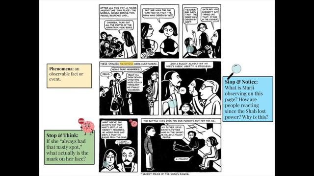 Persepolis - Chapter 6 смотреть онлайн