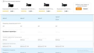 ТОП ВИДЕОКАРТ 2018 DDR3 +EXTRA