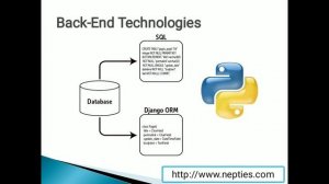 Python - django full stack web development