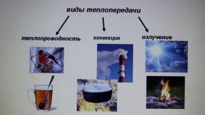 Физика 8 кл(2019г)Пер §6 Упр 5 № 3 .Почему можно утверждать,что от Солнца к Земле энергия не может