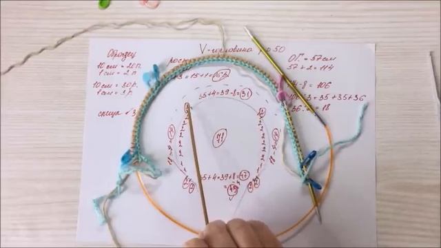 Свитер с V -образной горловиной . МК. Часть 1.