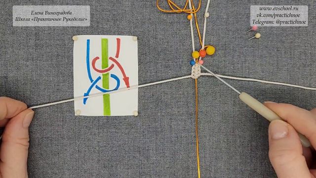 МАЛЕНЬКАЯ ЕЛОЧКА своими руками в технике МАКРАМЕ. Елена Виноградова - Школа «Практичное рукоделие»