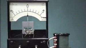 Опыты Фарадея. Физика 11 класс