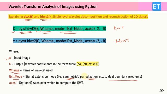 Wavelet Transform Analysis of Images using Python смотреть онлайн