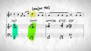 7 Уровней Джазовой Гармонии [Adam Neely на русском]