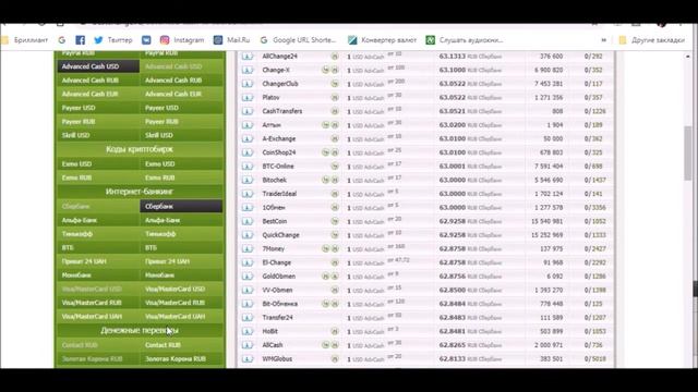 Вывод #cru начисления #НЭЭМИ #СВИГ Смирнова Елена #Ховратов #ачи смотреть онлайн