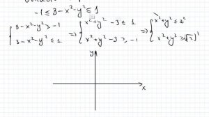 Область определения арксинуса