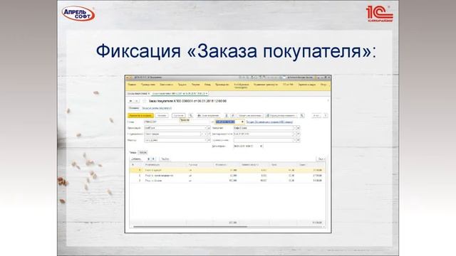 Точный расчет: какие инструменты помогут увеличить доходы в хлебобулочном производстве? смотреть онлайн