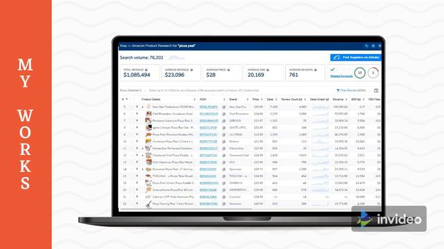 Amazon Virtual assistant