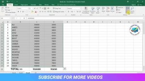 Excel sort function 2022 | Columns width, Rows height, | Highlight Row | Apply BG Color Class No 3