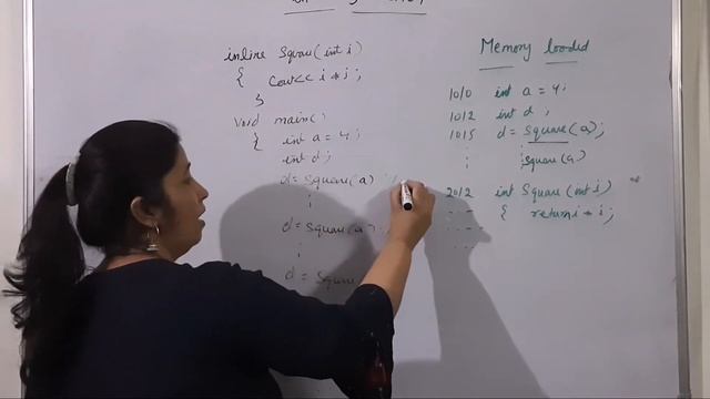 C++ Programming- inline Function in C++