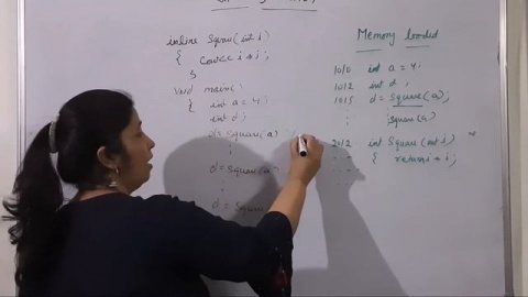 C++ Programming- inline Function in C++