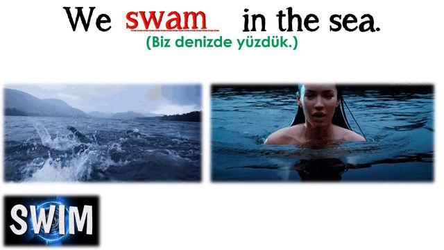 7. SINIF İNGİLİZCE DERSİ 3. ÜNİTE BIOGRAPHIES-SIMPLE PAST TENSE - IRREGULAR VERBS (Düzensiz Fiiller