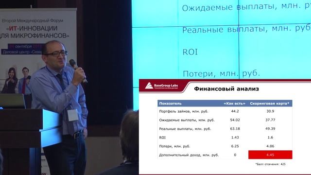Арустамов А. Разработка скоринговой карты на минимальных данных заемщика смотреть онлайн