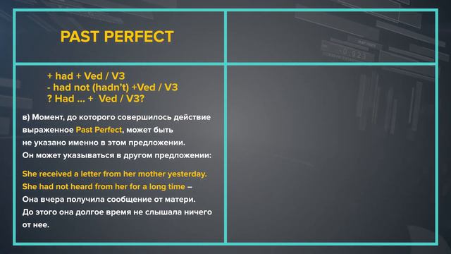 Разница между Past Perfect vs Past Perfect Continuous - Английская грамматика за 6 минут