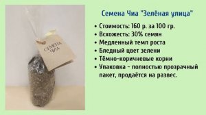 Эксперимент. Семена Чиа. Подведение итогов. Часть 3