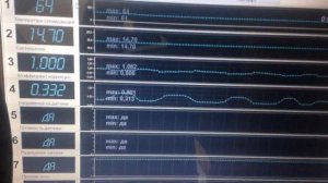 ВАЗ 2112 Троит на горячую и бедная смесь Часть 2 устранили