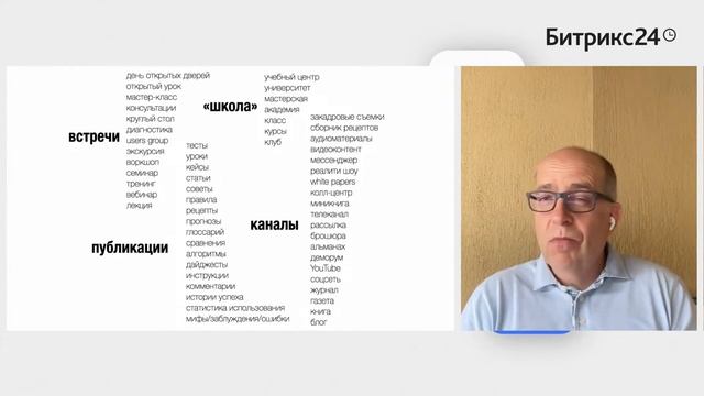 Как увеличить повторные продажи? 6 способов Игоря Манна
