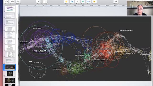 Лекция Л.З. Мановича от 26 октября 2020 года смотреть онлайн