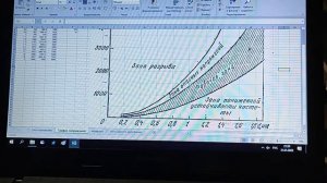 Расчет мензуры - 1