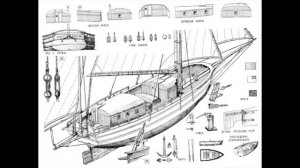 Джошуа Слокам, Один под парусами вокруг света. Глава 4. All About Yachts 2019