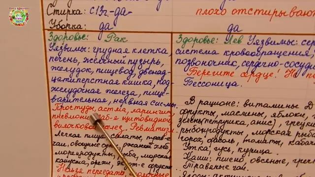 Агрогороскоп с 28 по 31 октября 2021 года смотреть онлайн